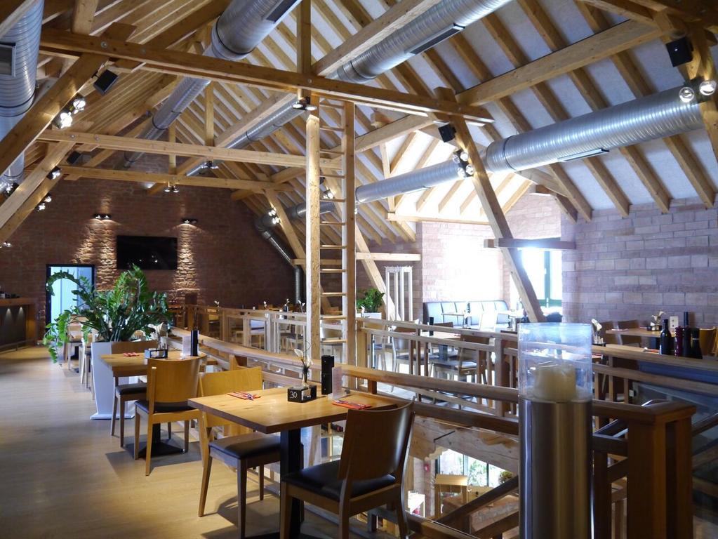 Gensingen Sutter'S Landhaus酒店 外观 照片